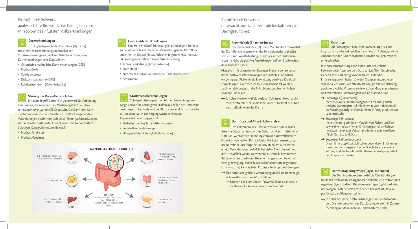 BiomCheck Präventiv